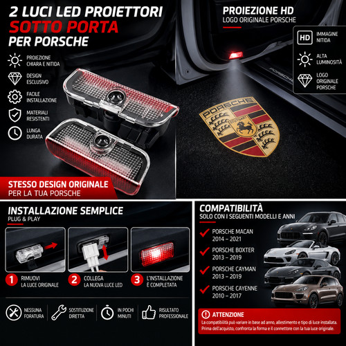 Luci projettori sotto porta - luci,