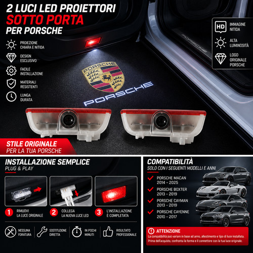 Luci projettori sotto porta - luci,